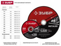 Круг отрезной абразивный 230 ЗУБР по металлу, 36300-230-2,5